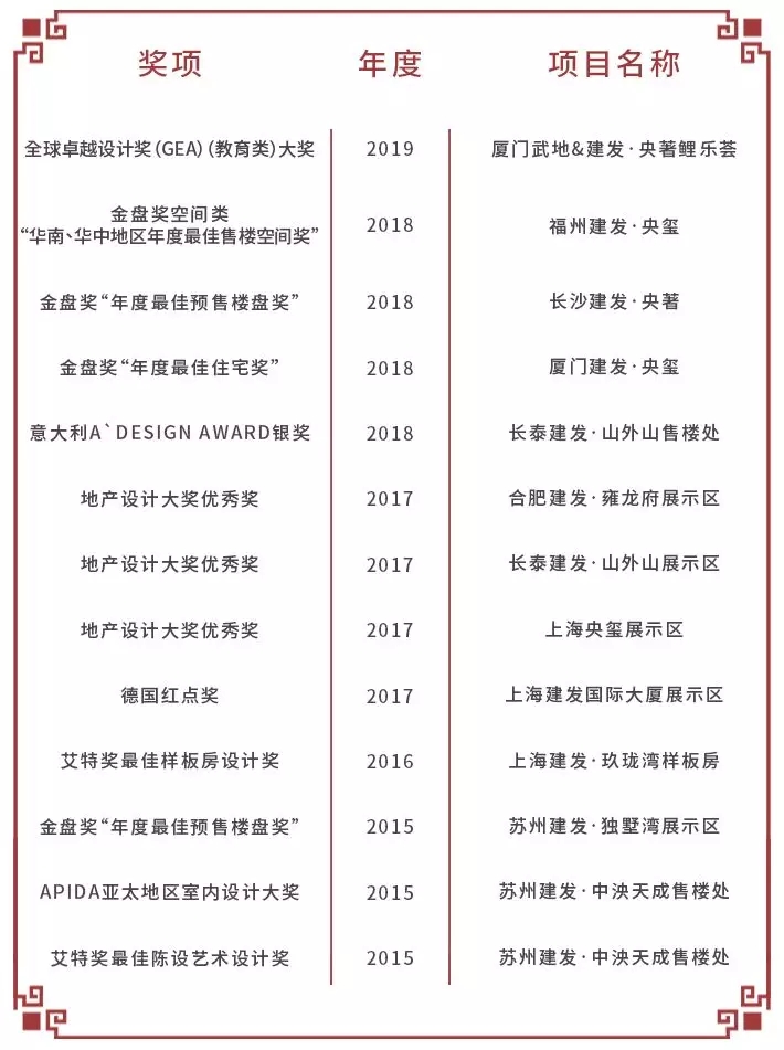 pa旗舰厅(中国区)官方网站-PlayAce